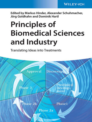 cover image of Principles of Biomedical Sciences and Industry
